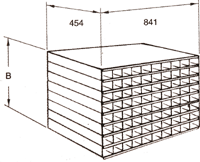 Diagram: DIP Container